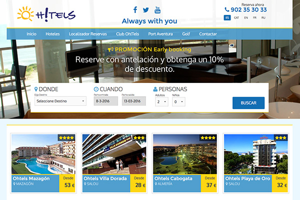 gestion reservas hoteleras